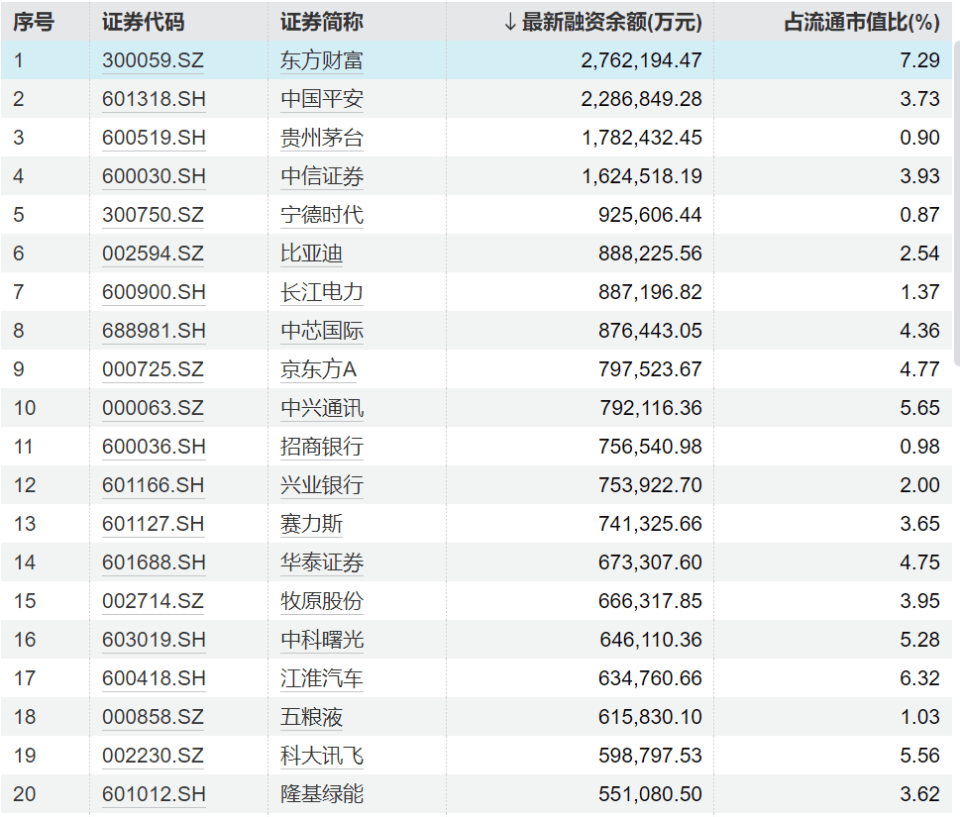 碳化硅产业链受资本青睐 融资热有望持续