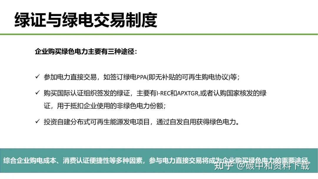 用好绿电绿证提升贸易竞争力