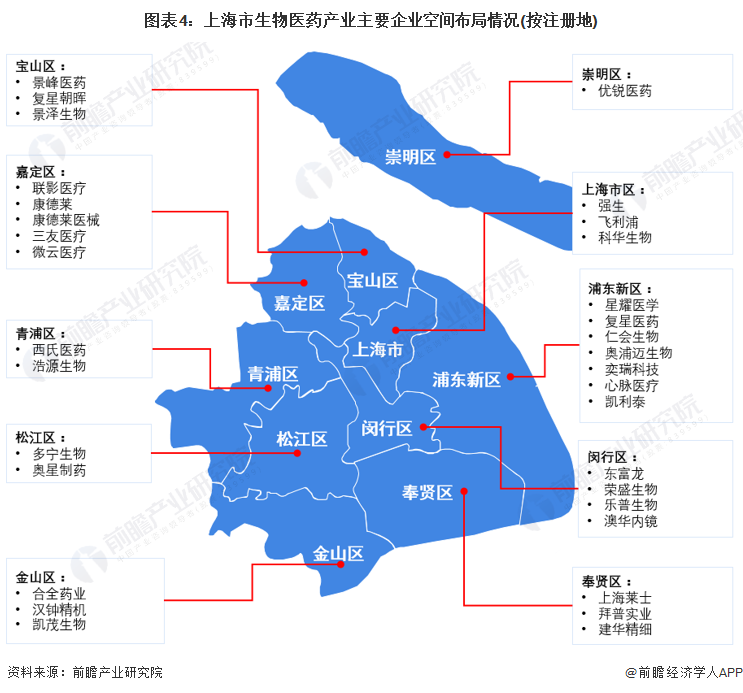 多地发力布局政府引导基金 聚焦产业升级培育新动能