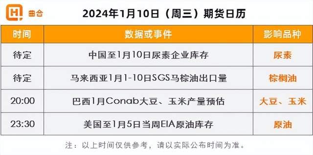 （2024年12月25日）今日纤维板期货最新价格