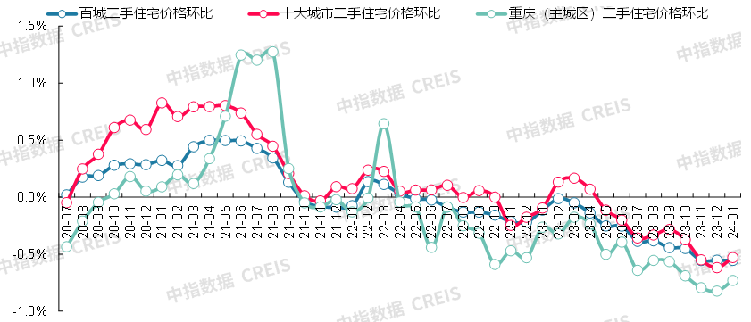 （2024年12月26日）今日纤维板期货最新价格