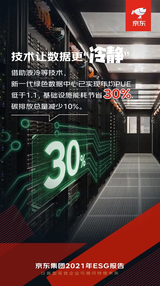 构建电力建设ESG生态，助推行业高质量发展——电力建设可持续发展(ESG)会议在京召开
