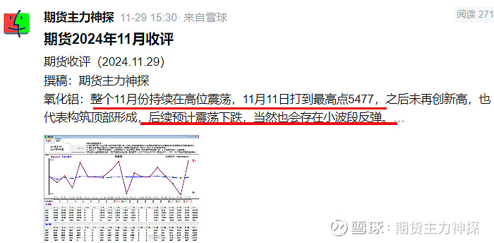 （2024年12月30日）今日纤维板期货最新价格