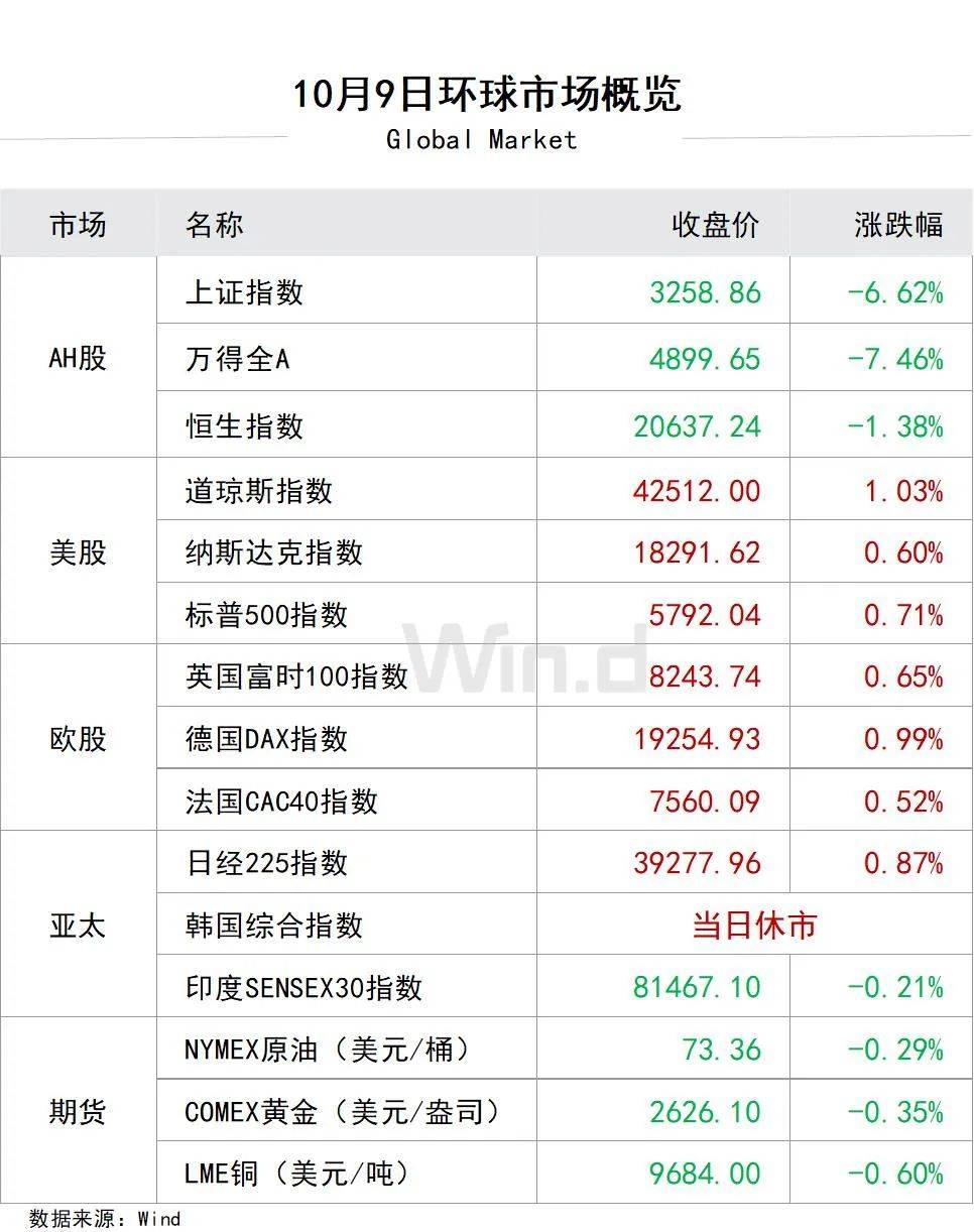 （2024年12月31日）今日纤维板期货最新价格