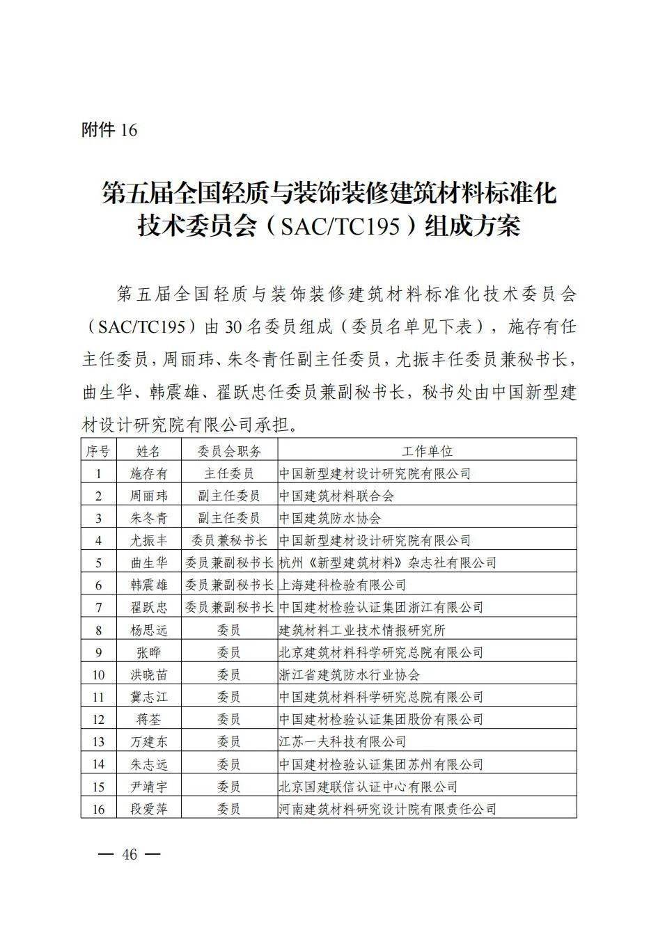 国家标准，正式发布！