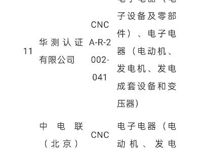 首批产品碳足迹标识认证试点名单公布