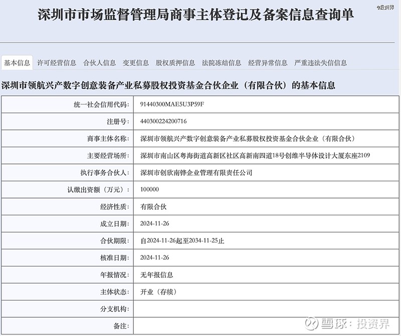 “顶层设计”为股权投资领航定向 近20万亿政府投资基金迎变局