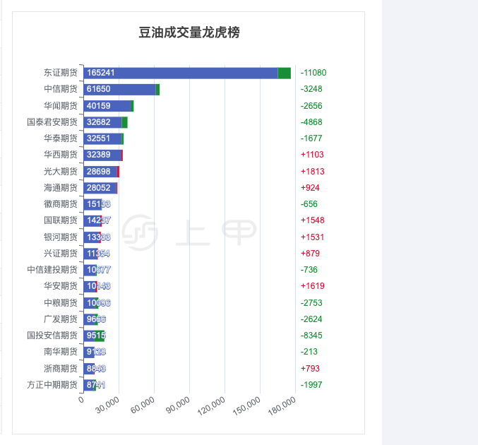 （2025年1月22日）今日纤维板期货最新价格