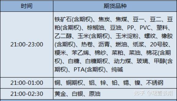 （2025年1月23日）今日纤维板期货最新价格