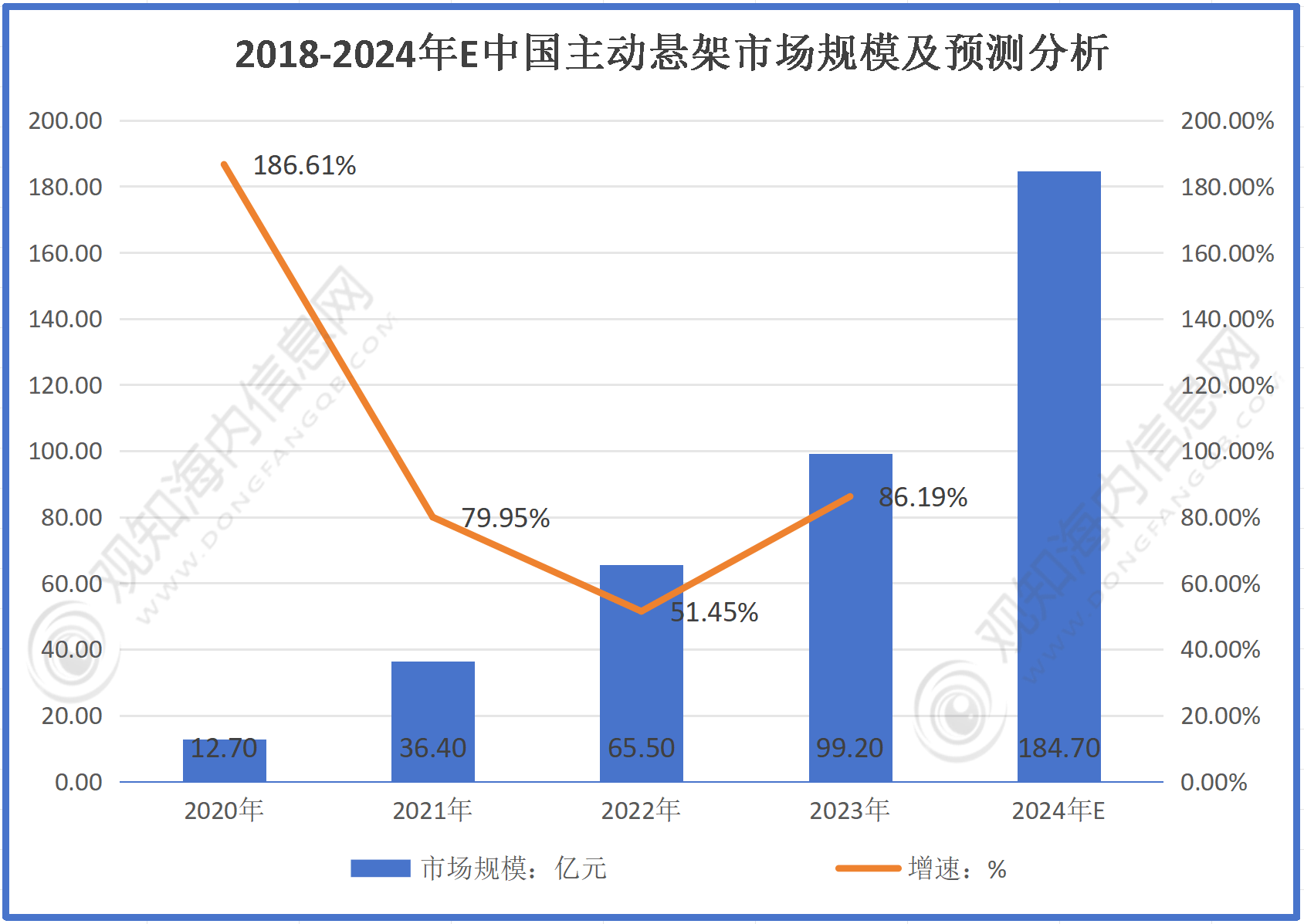 国家能源局:2024年我国核发绿证同比增长28.4倍