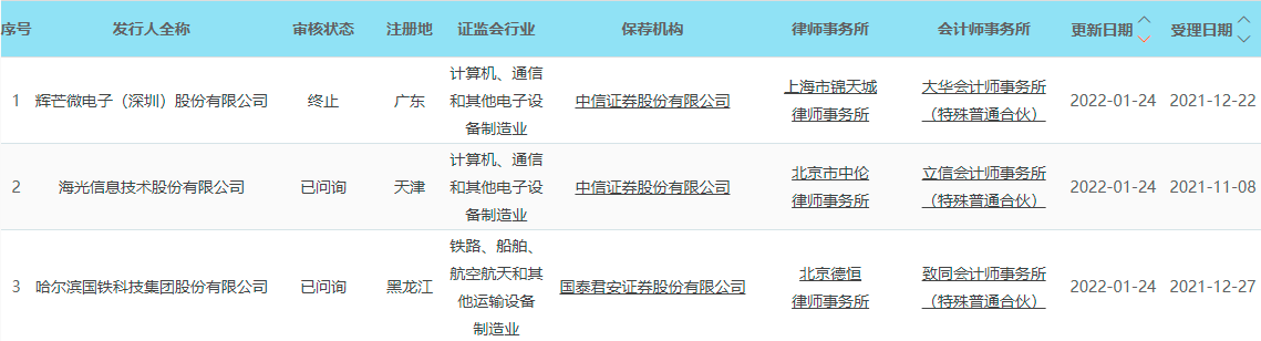 2025年“创投辽宁”投融资路演系列活动启动