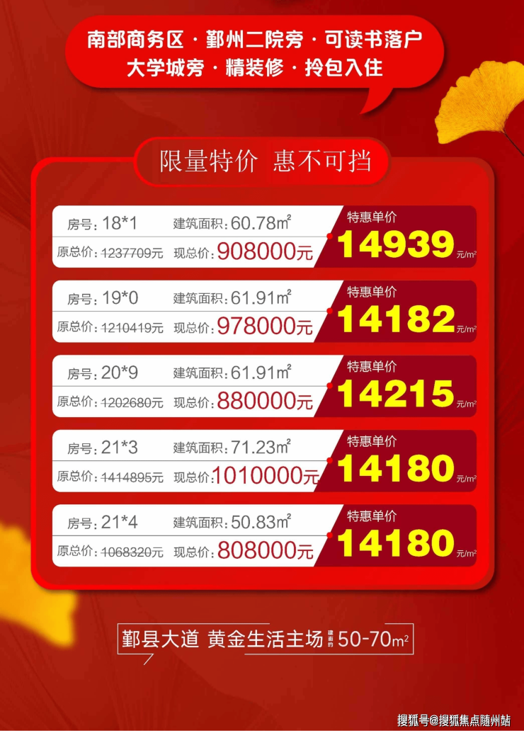 （2025年1月24日）今日纤维板期货最新价格