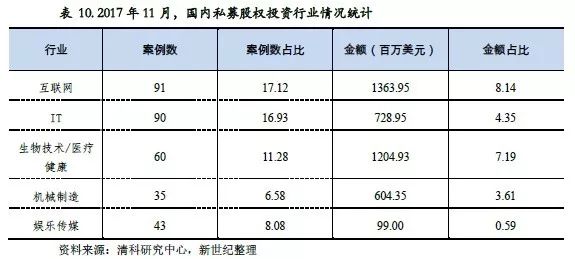 创投贺新春｜东莞市私募基金业协会：愿大家在投资领域取得丰硕成果