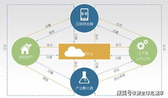 创投贺新春｜启明创投胡旭波：推动更多中国创新融入全球价值链、产业链之中