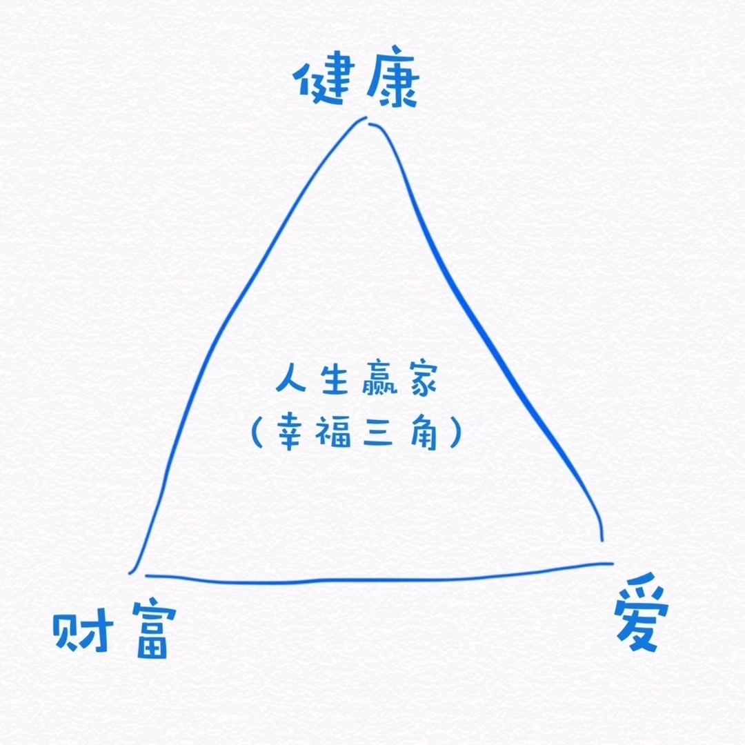 开工首日，创投大佬最新深度思考来了！