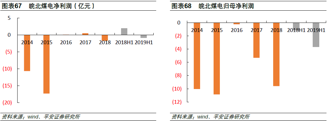 安徽板块并购重组“潮涌”：从资本变量中找业务增量