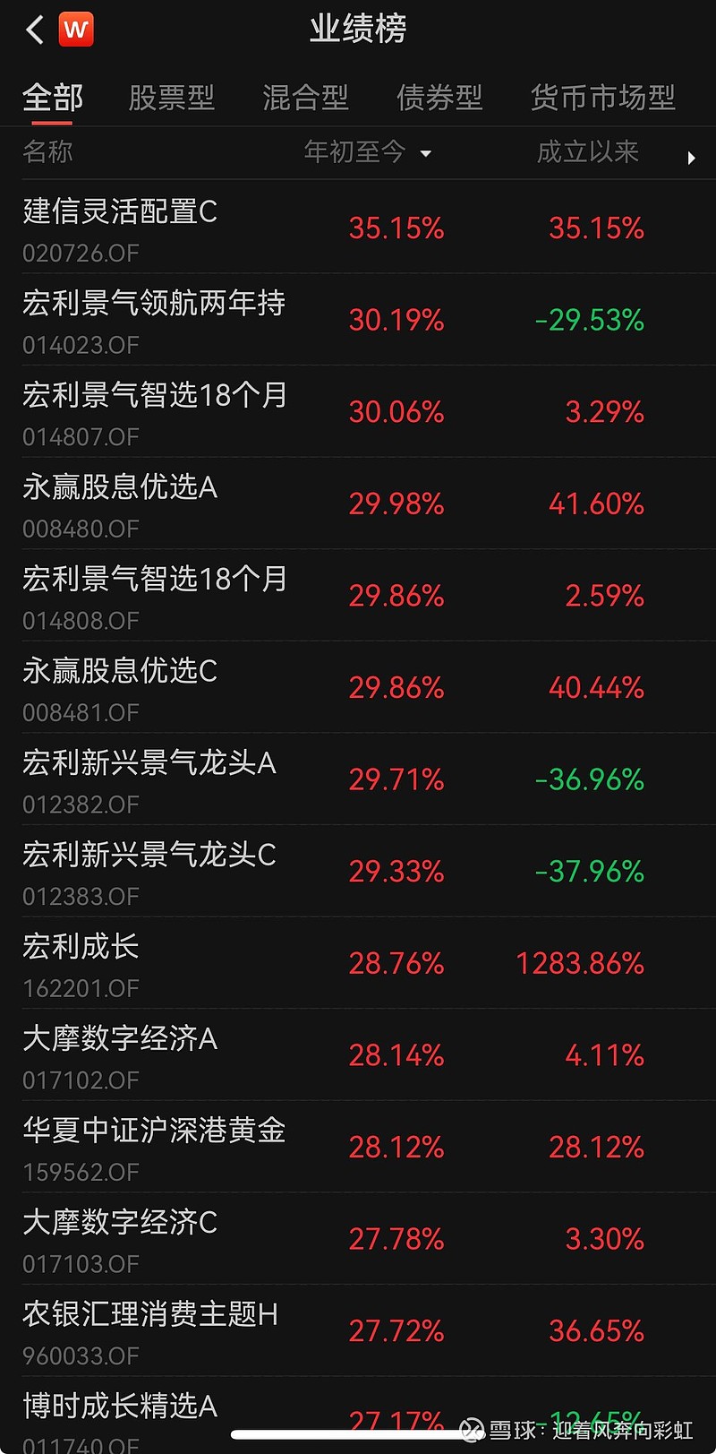 （2025年2月6日）今日纤维板期货最新价格