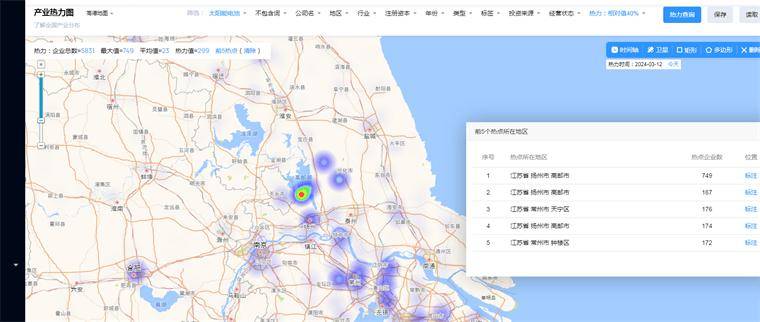 我科学家制备出高性能柔性叠层太阳电池