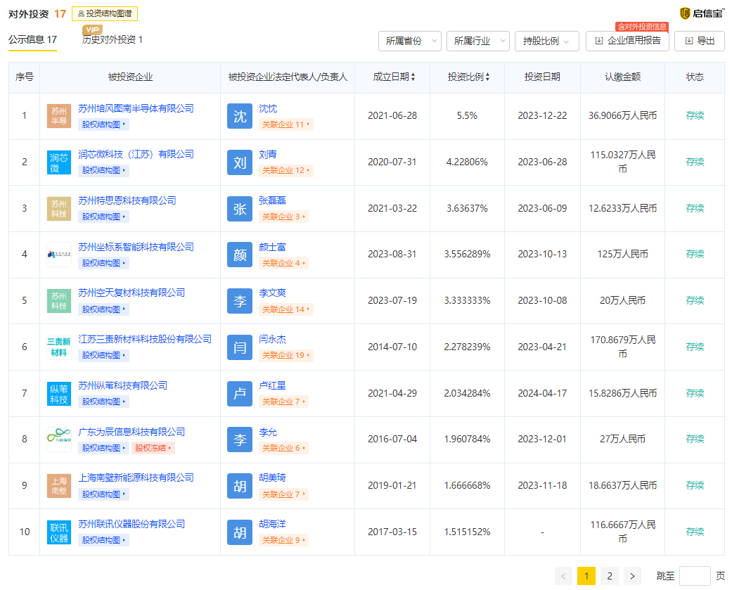 张雪峰,二度下场做LP!