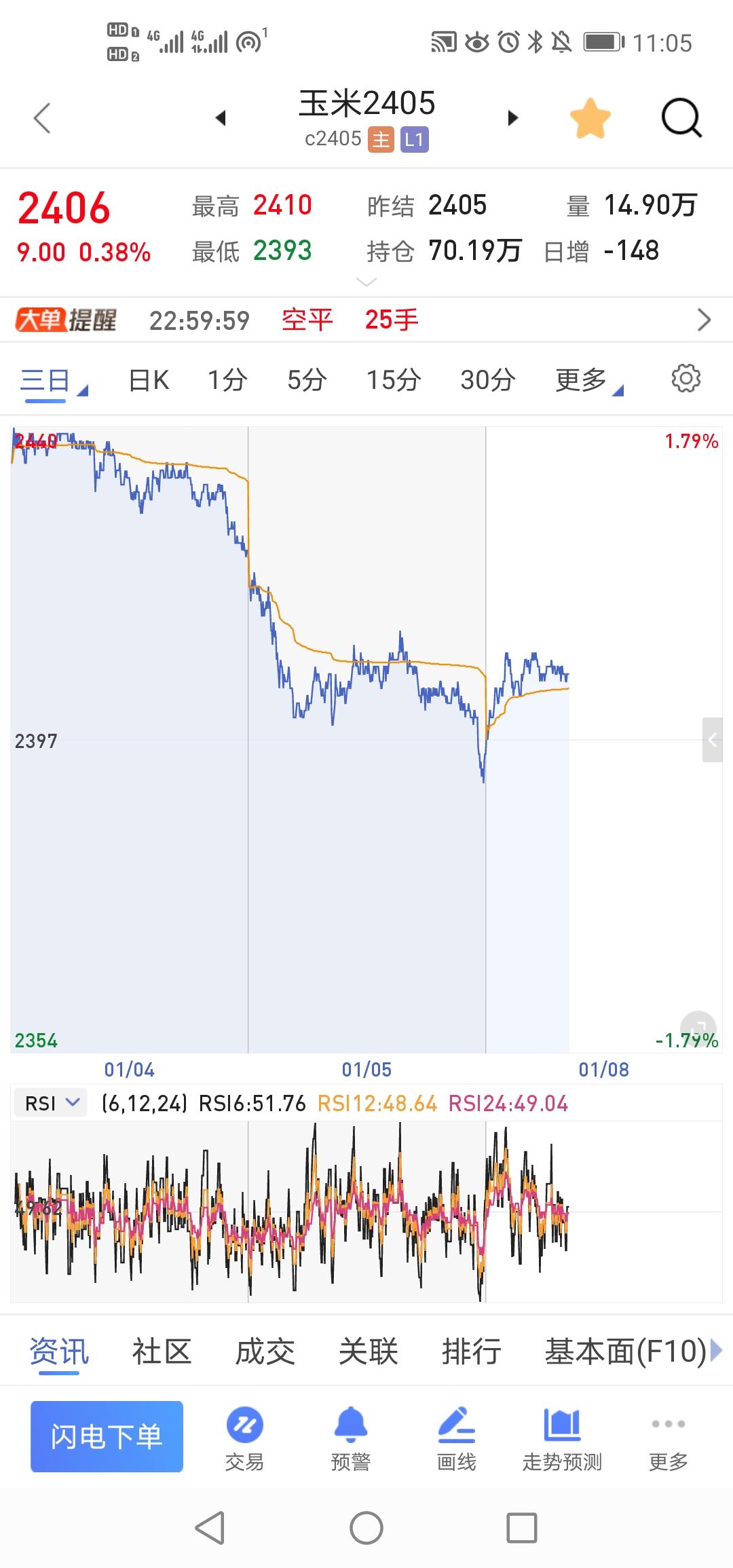 （2025年2月12日）今日纤维板期货最新价格