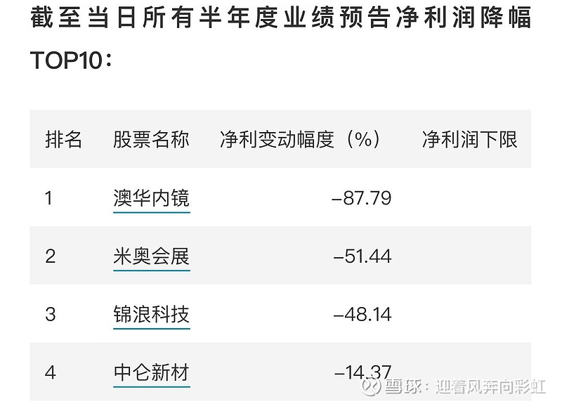 (2025年2月13日)今日纤维板期货最新价格