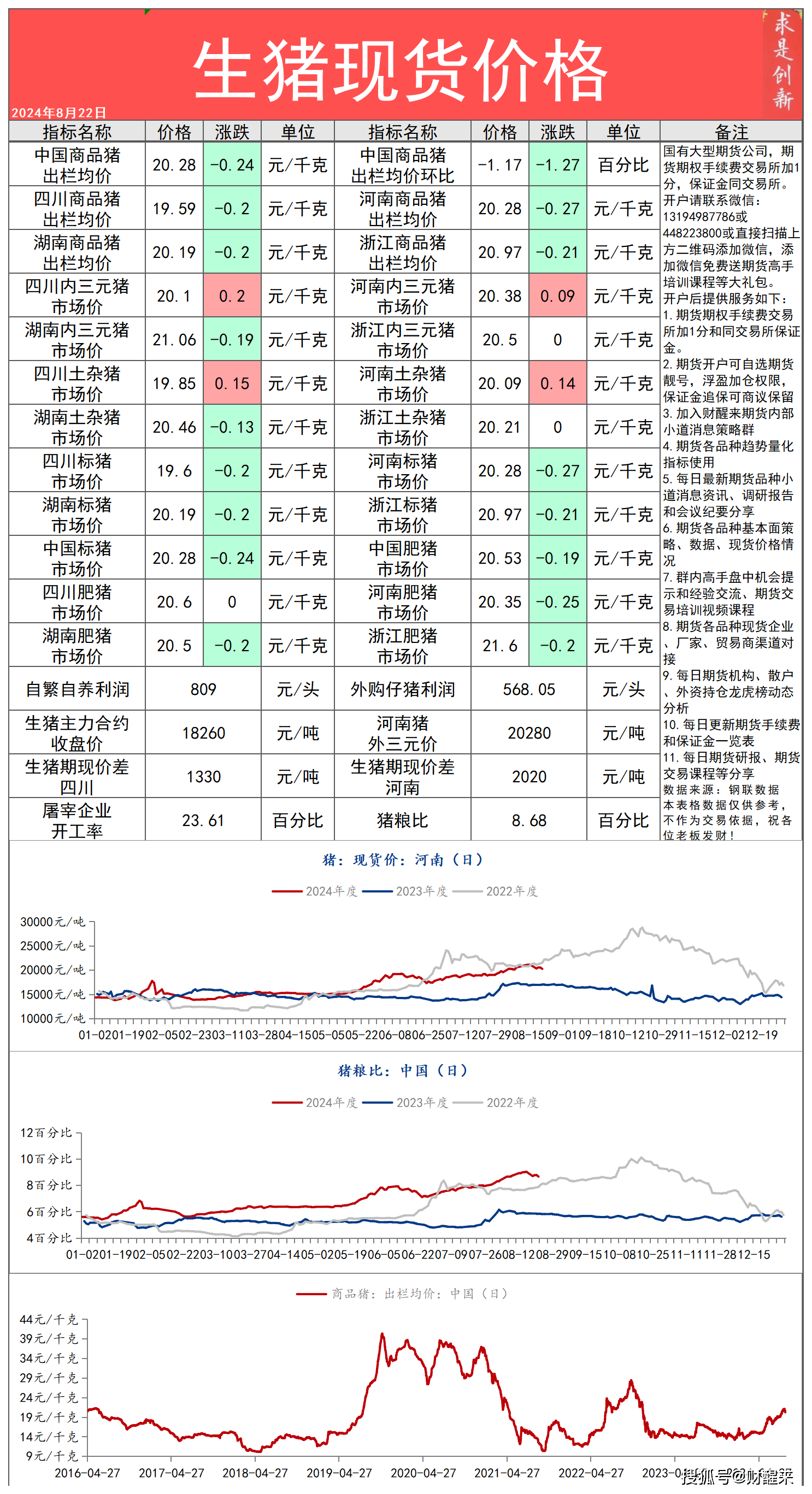 (2025年2月13日)今日纤维板期货最新价格
