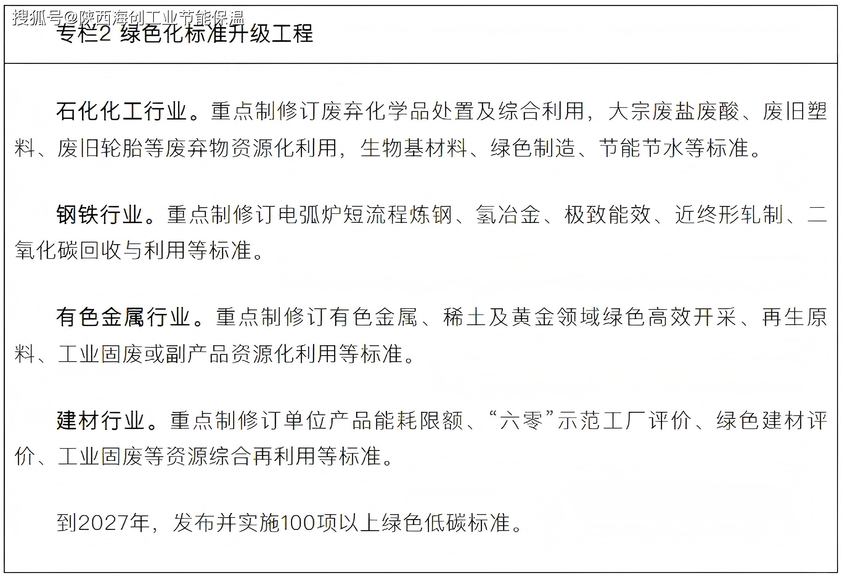 工信部等部门联合印发方案推动铜产业高质量发展