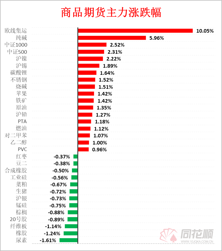 (2025年2月14日)今日纤维板期货最新价格