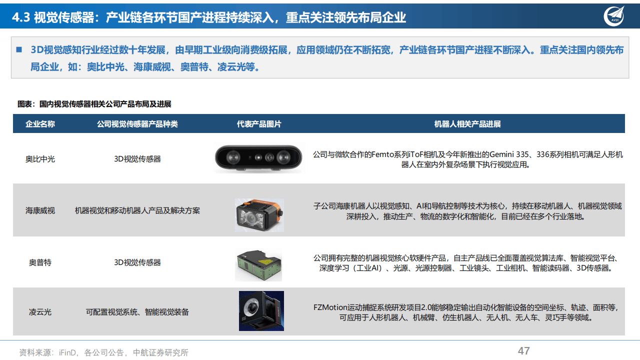 谷歌下注，人形机器人又添重磅玩家