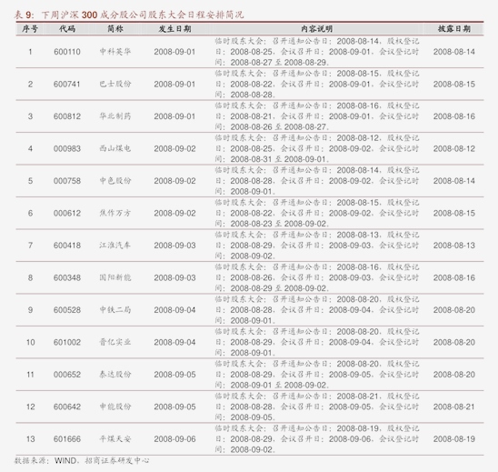 （2025年2月17日）今日纤维板期货最新价格