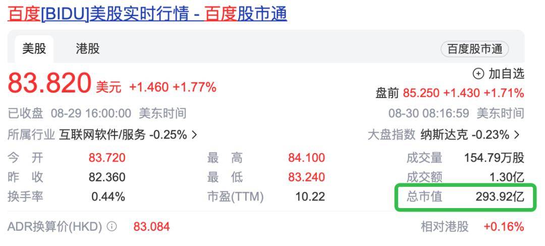 阿里披露最新美股持仓情况，微博、小鹏汽车等在列