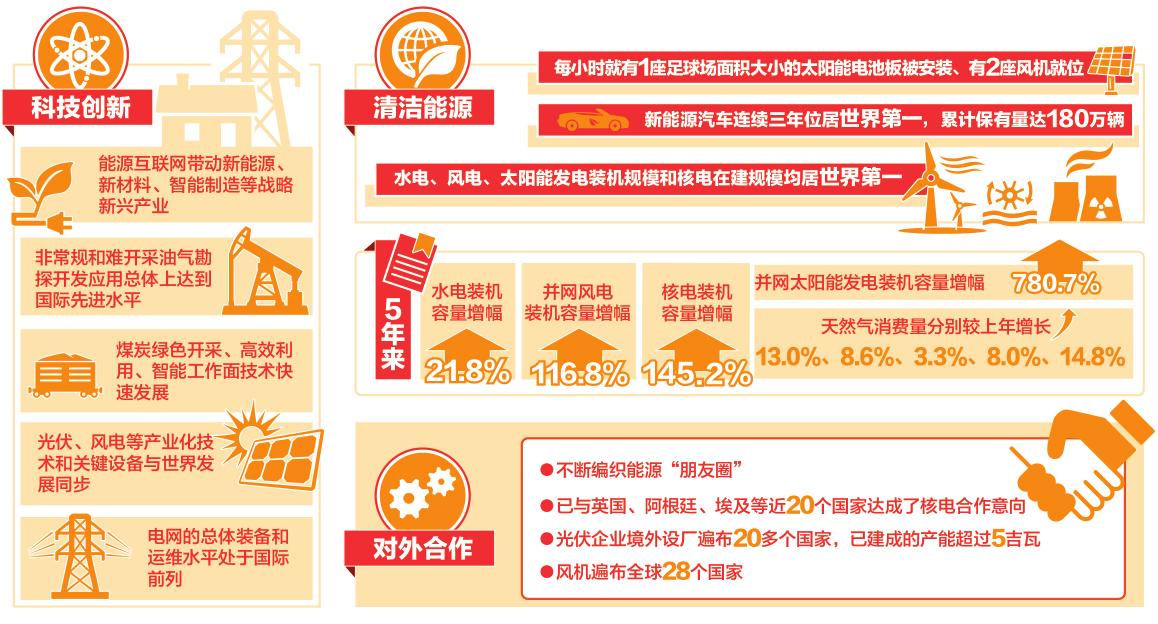 电子元器件B2B服务平台硬之城完成1.5亿元C2轮融资