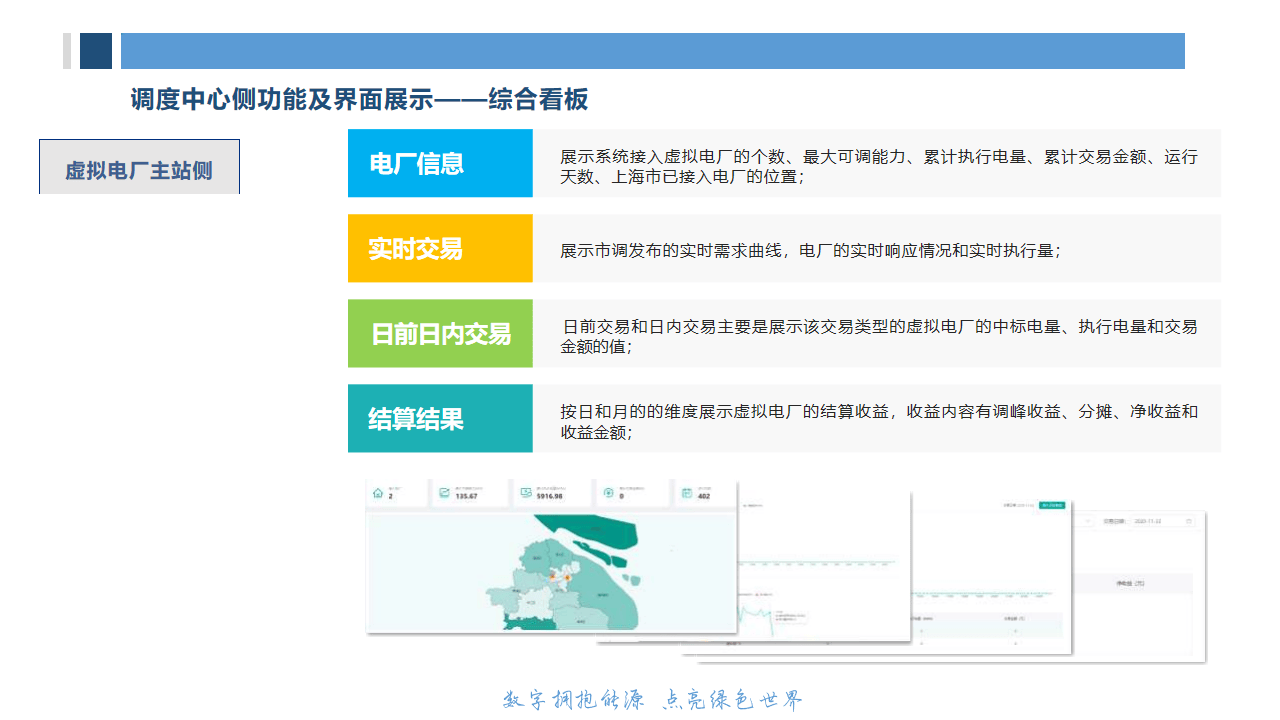 虚拟电厂重塑居民能源消费