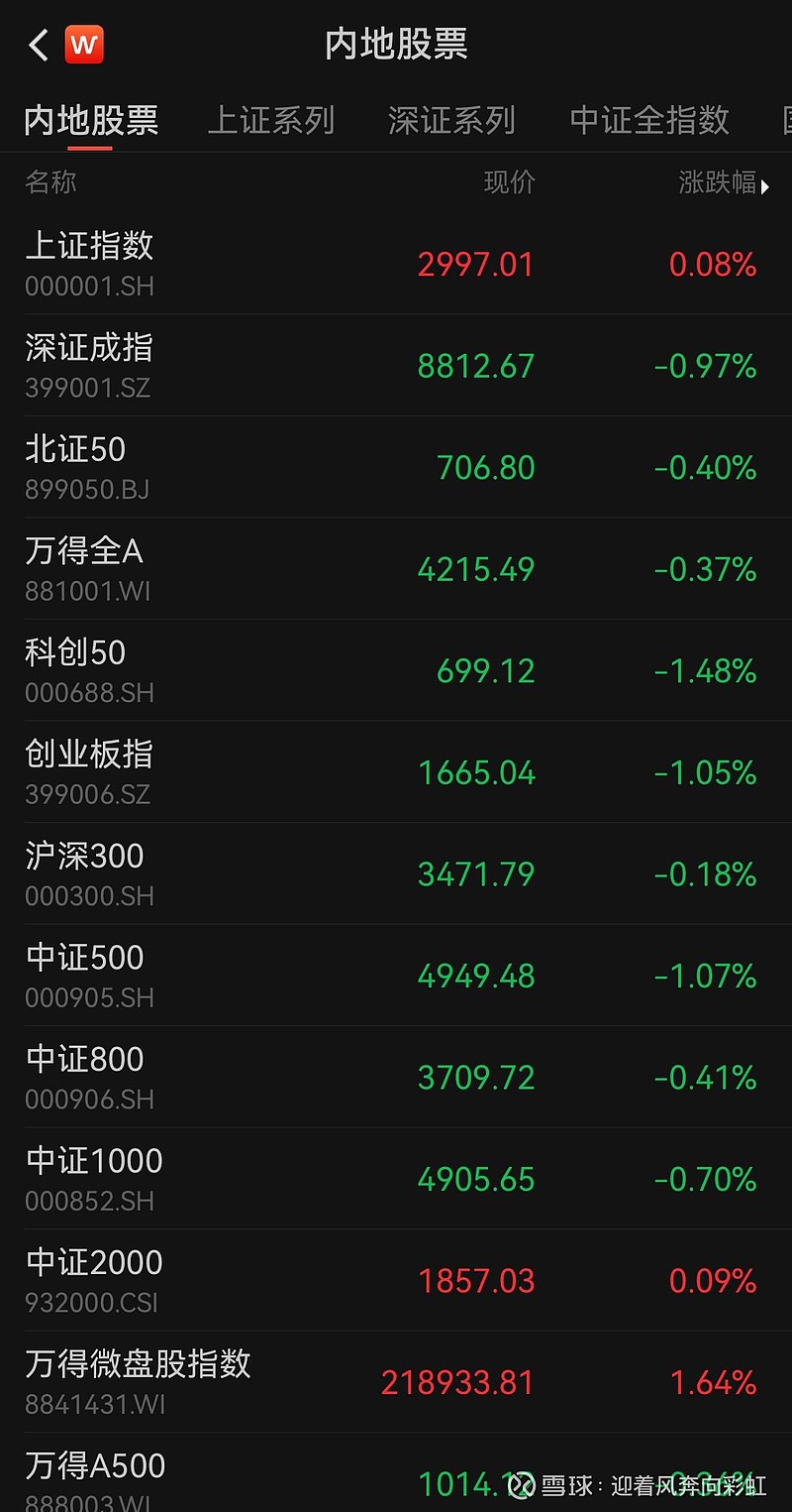 （2025年2月24日）今日纤维板期货最新价格