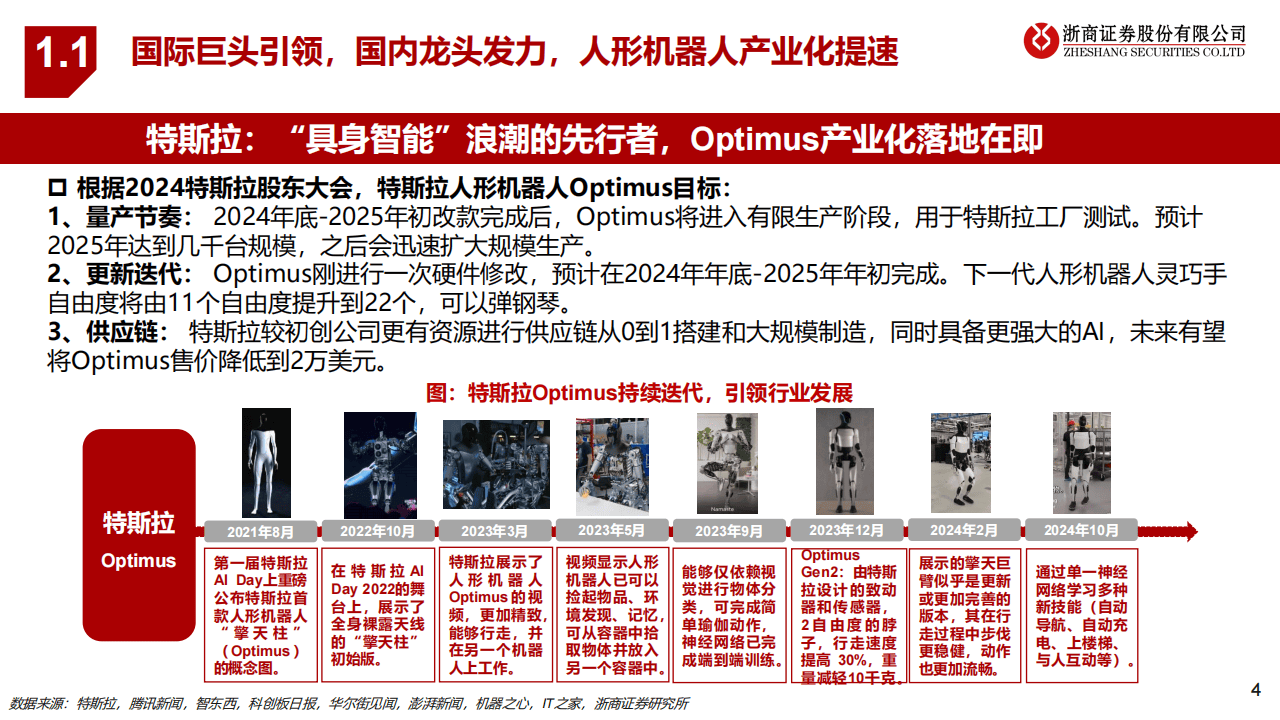 资本频繁下注人形机器人：从完善产业生态到主导国际供应链