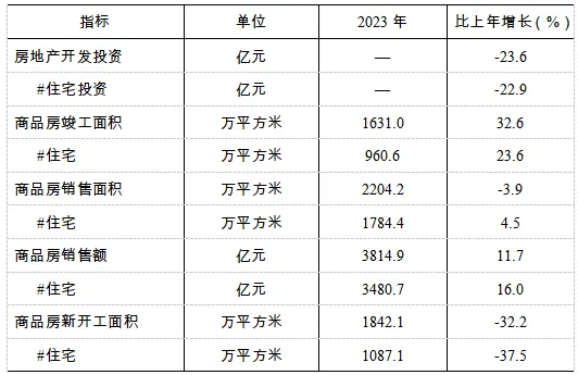 印尼版淡马锡！9000亿美元主权财富基金来了，投资范围也曝光→