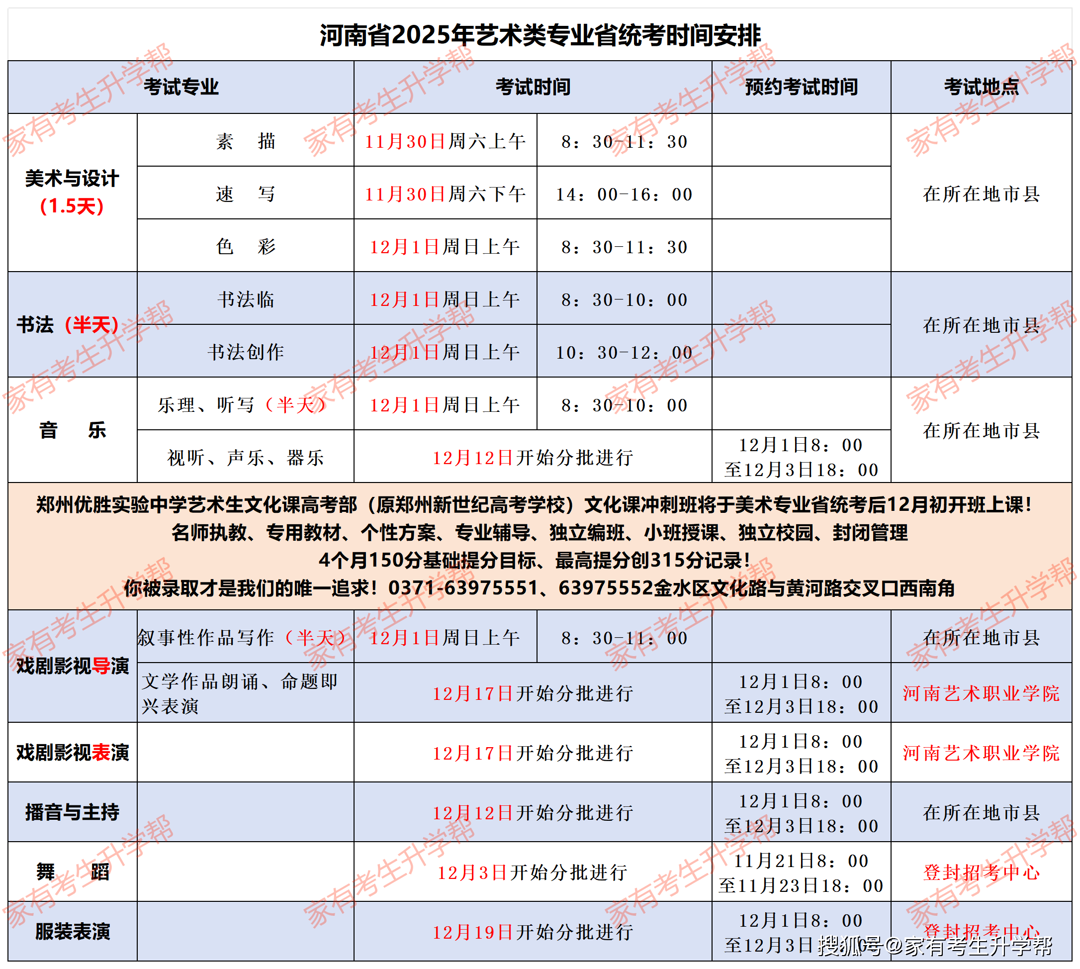 （2025年2月26日）今日纤维板期货最新价格