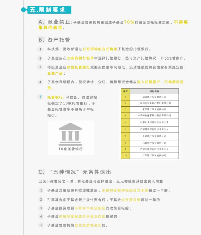 我国创投领域“航母级”基金来了！详解国家创业投资引导基金