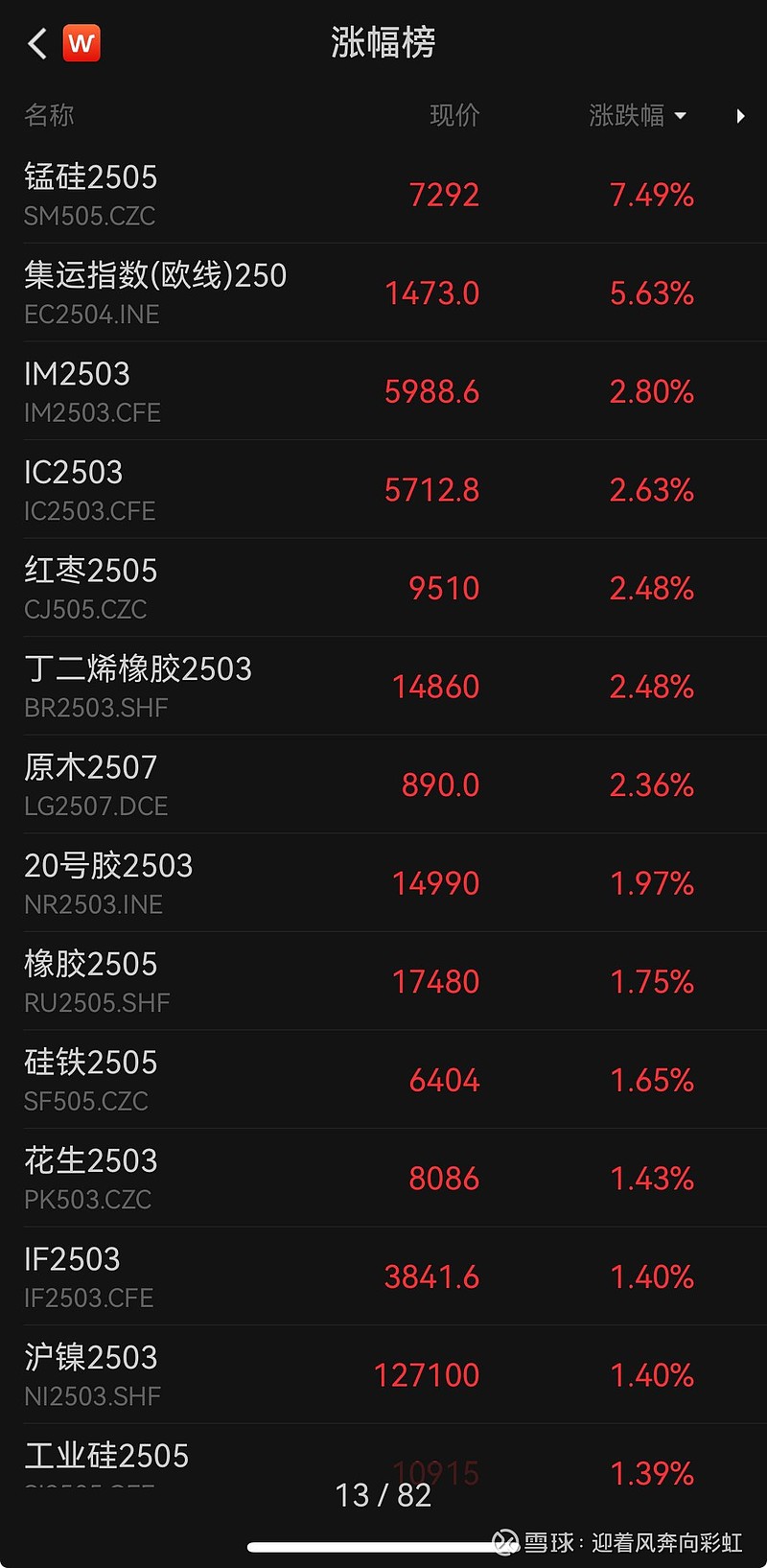 （2025年3月17日）今日纤维板期货最新价格