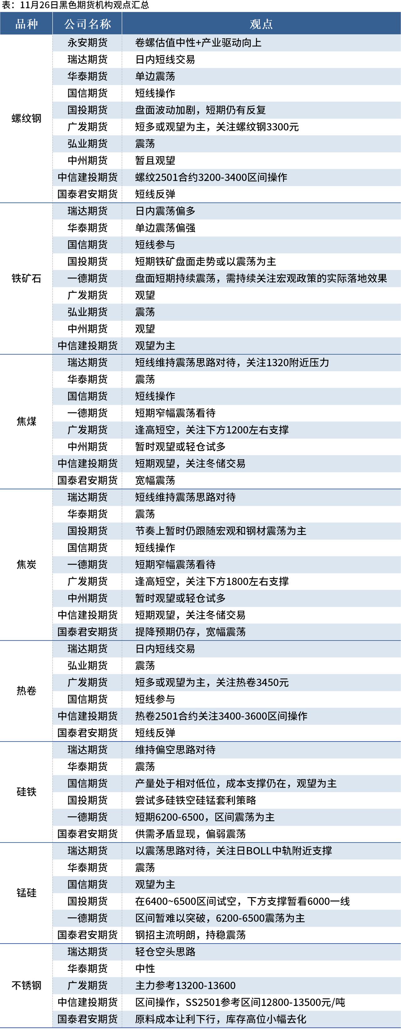 （2025年3月21日）今日纤维板期货最新价格