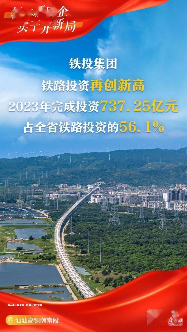 以改革创新精神谱写高质量发展新篇章