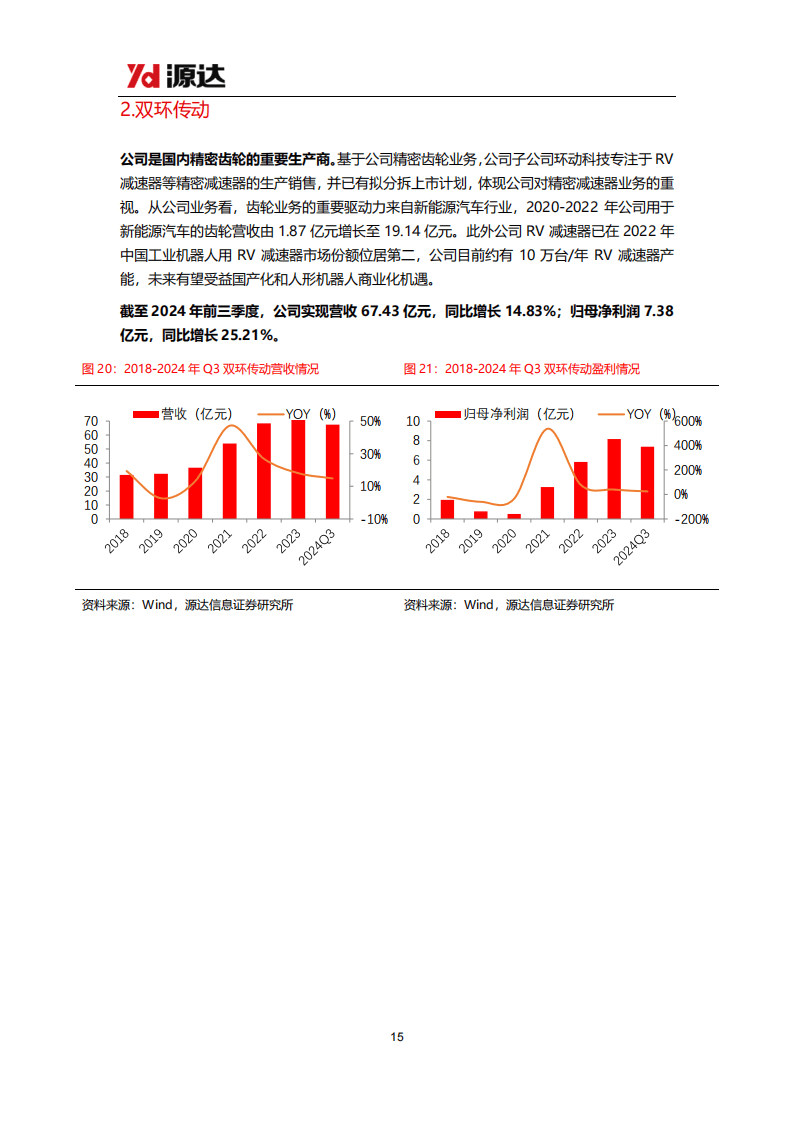 投资人争抢机器人灵巧手赛道|从投促大会看上海未来产业链布局⑤