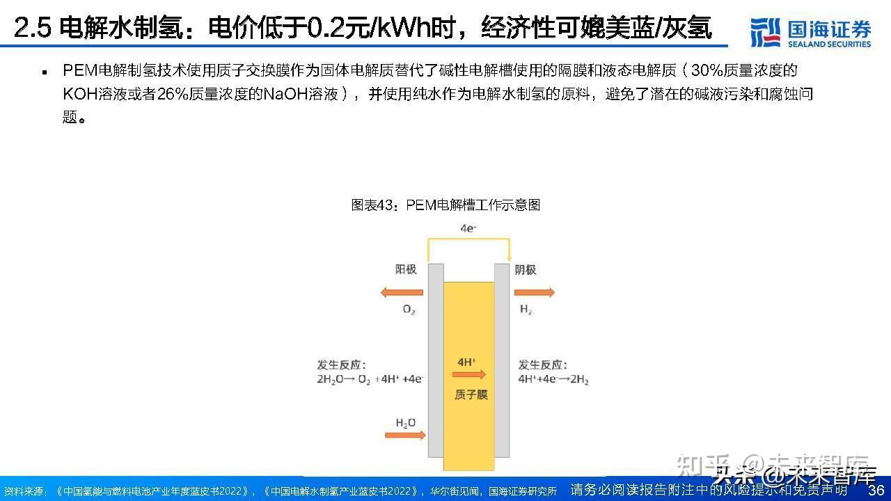 氢鸾科技携AEM黑科技亮相2025氢能展 200kW电解槽破解绿氢产业“卡脖子”难题