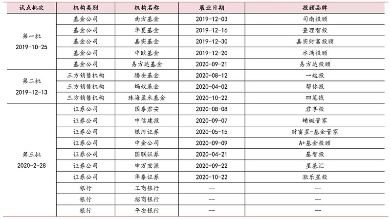 持续扩大S基金生态圈 深圳S基金联盟又有新动作