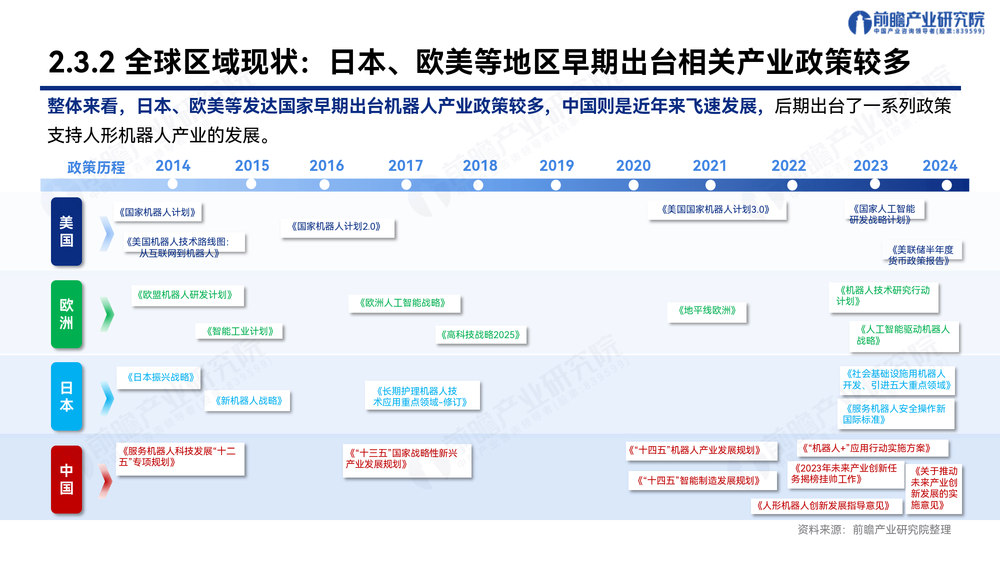 朱啸虎“批量退出”，人形机器人向何处去?