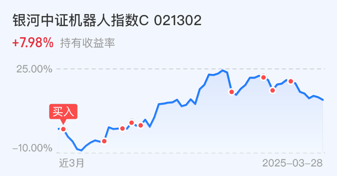 朱啸虎“大撤退”？人形机器人“新贵”交锋实录