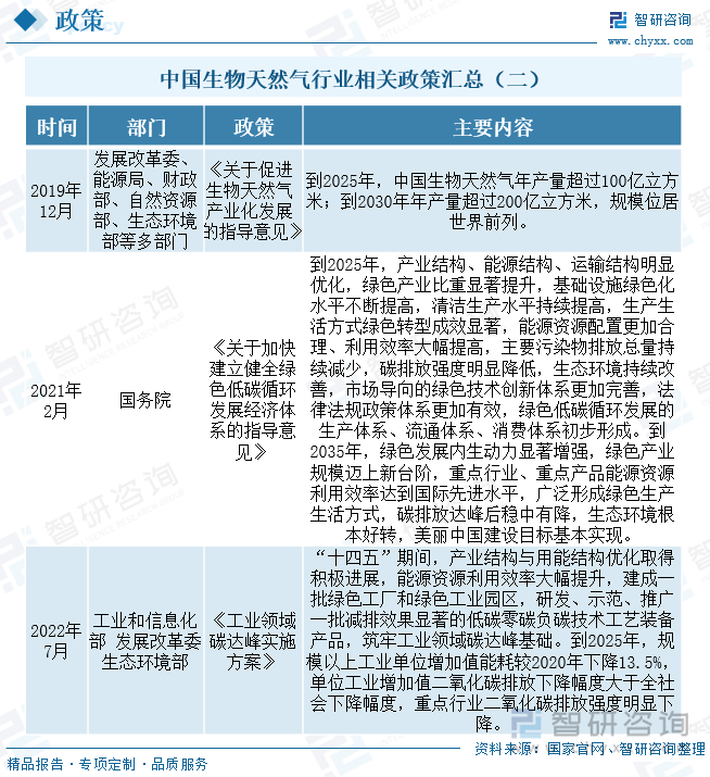 能源的下一个风口产业是什么？西湖大学杨涛：新型生物能源正迎来快速增长