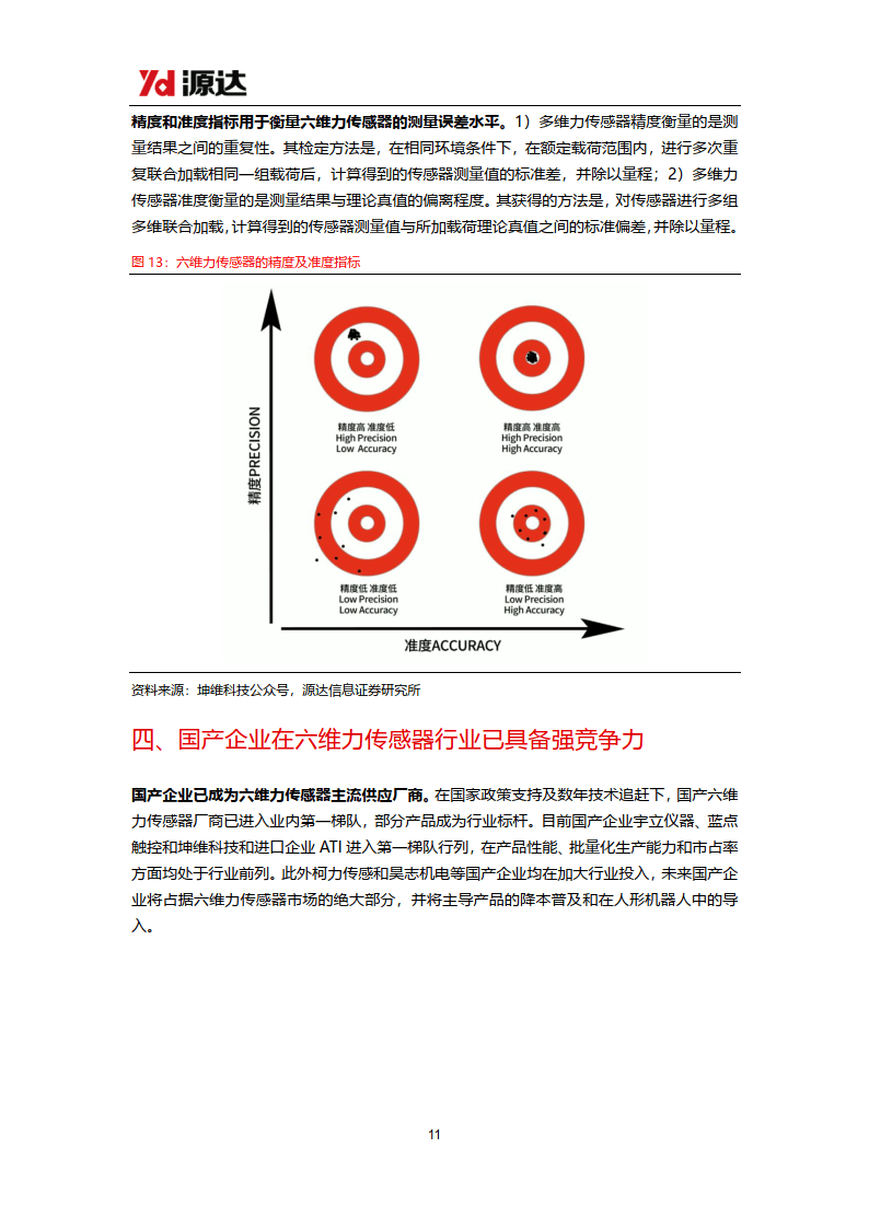 一年超60起融资，近百家人形机器厂商争抢第一梯队