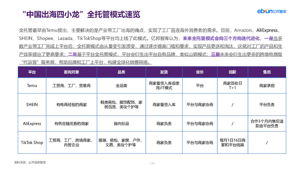 大钲资本收购儒拉玛特背后：全球本土化崛起，并购型PE买下德国隐形冠军