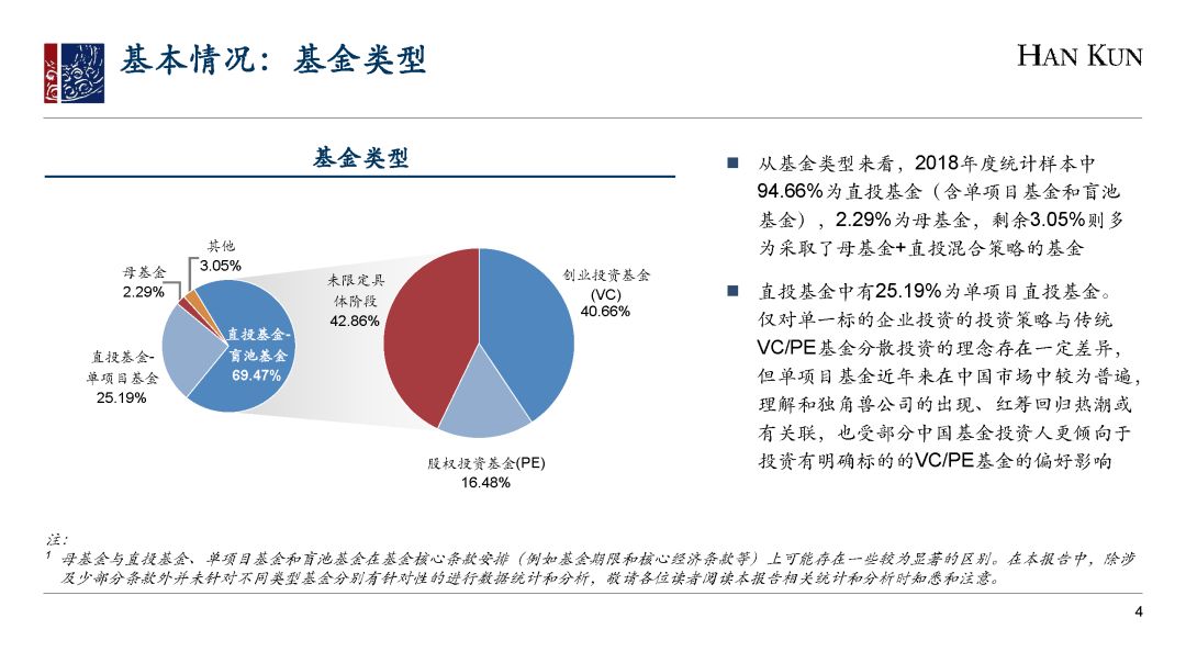 百亿CVC基金完成首期募集 产业资本正成为地方招商“懂行人”